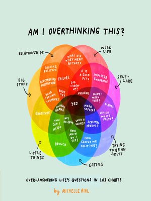 cover image of Am I Overthinking This?